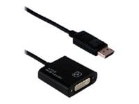 Adaptateur Mini Display Port / DVI Femelle - 0