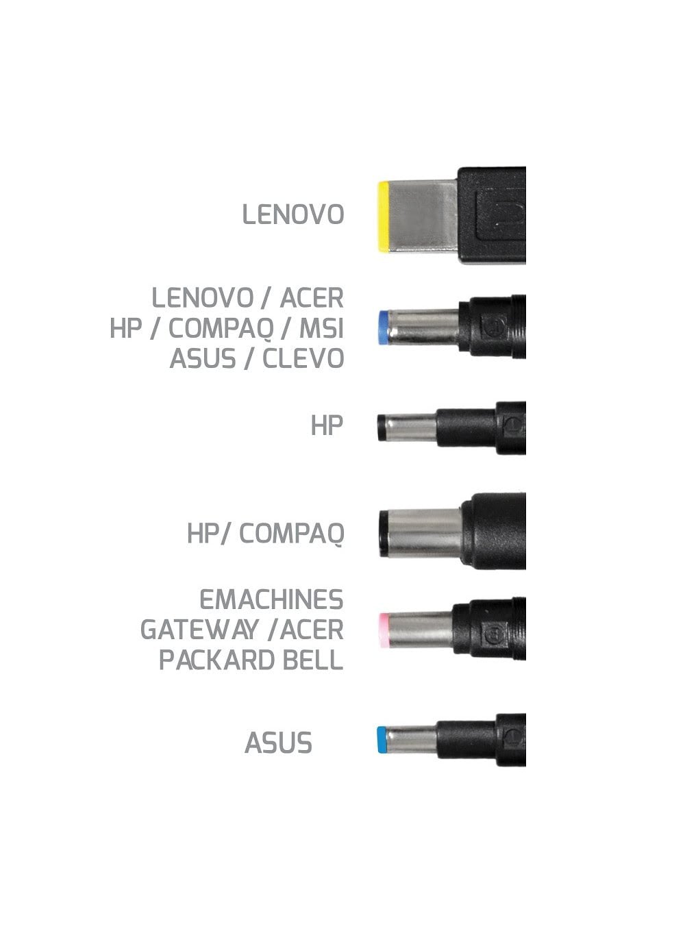Port Alimentation secteur 150W universelle - 6 embouts (900103) - Achat / Vente Chargeur sur Cybertek.fr - 3
