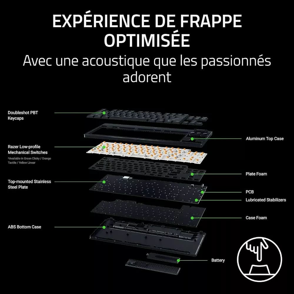 Razer BlackWidow V4 TKL LP - Clavier PC Razer - Cybertek.fr - 5