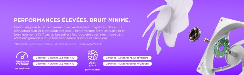 NZXT F360 RGB Core Fan (Single Frame) - Ventilateur boîtier NZXT - 7