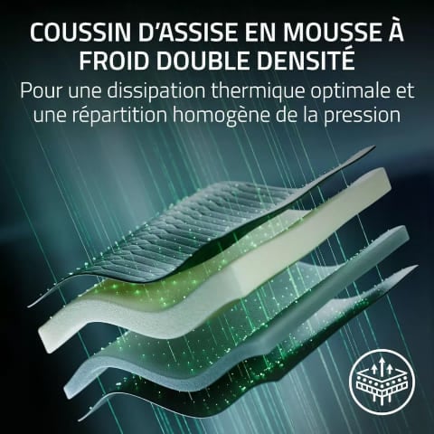 Razer Iskur V2 NewGen Noir - Siège PC - Cybertek.fr - 3
