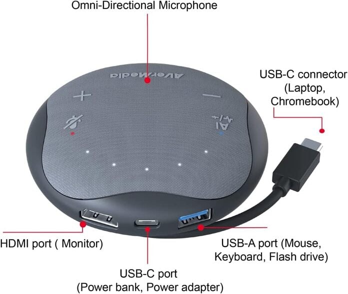 Avermedia Smart Speakerphone AS315 (61AS315000AE) - Achat / Vente Vidéoconférence sur Cybertek.fr - 2