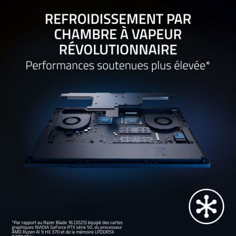 Razer RZ09-05819FN9-R3F1 - PC portable Razer - Cybertek.fr - 10