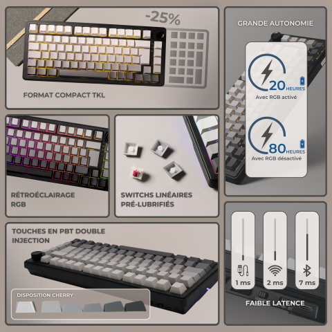 The G-LAB Keyz Elite 300 GRG 75% - Clavier PC The G-LAB - 8