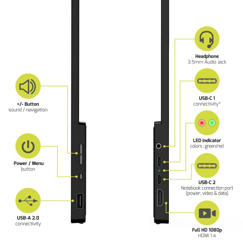 Port 15.6 pouces  902101T - Ecran PC Port - Cybertek.fr - 1